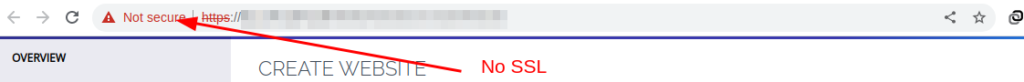 Website has no ssl installed