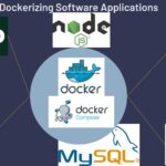 A Practical Tutorial for Dockerizing Software Applications
