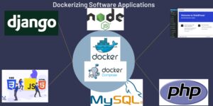 Read more about the article A Practical Tutorial for Dockerizing Software Applications